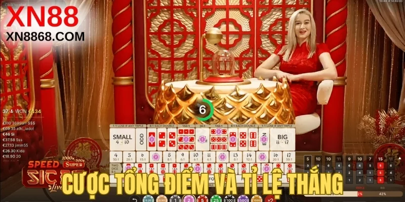 Cược tổng điểm và tỉ lệ thắng